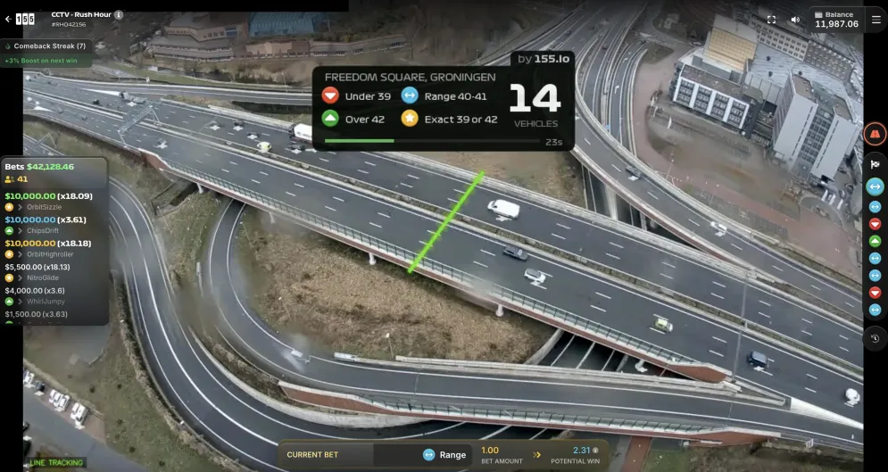 Rush Hour CCTV