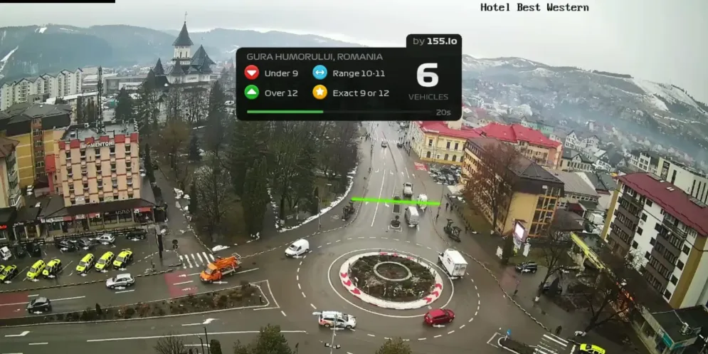 Rush Hour CCTV